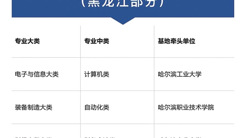 教师资格证培训教材哪个机构好